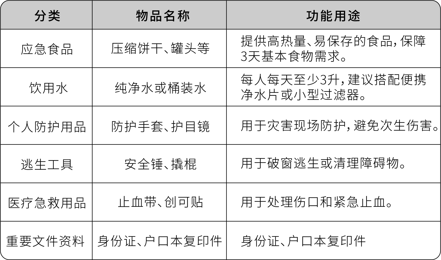 擴(kuò)充款.jpg 擴(kuò)充款.jpg